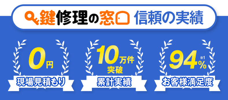 鍵の修理の窓口　信頼の実績　現場見積もり0円　累計実績10万件突破　お客様満足度94%